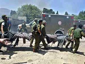 Hizbullah: Has Israel Met Its Match?